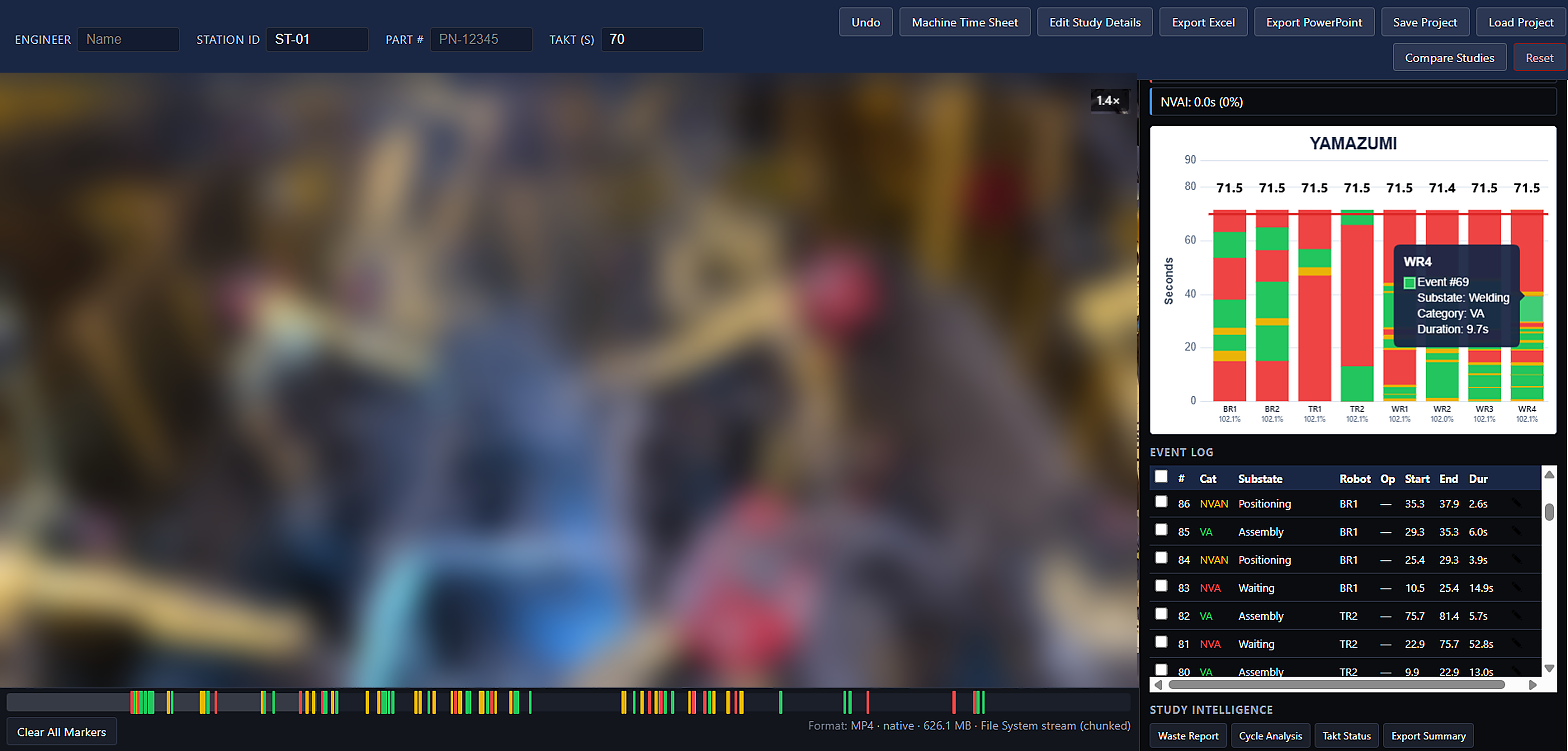 Study workspace at 8x zoom: takt set to 70 seconds, live balance chart with eight robot columns, and the event log listing waiting, assembly, loading/unloading, and positioning events for BR2 with start and end times